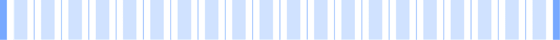 17 hi density style model